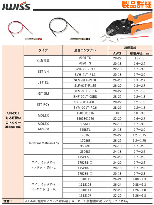 精密同時圧着ペンチ｜オープンバレル端子 0.1〜1.0mm²対応｜SN‑28T
